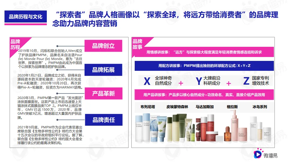 图片[2]-618品牌营销优质行业案例篇（美妆）：PMPM新黑马式品牌故事，618如何借助社媒生根发芽？.pdf-一起筹课网