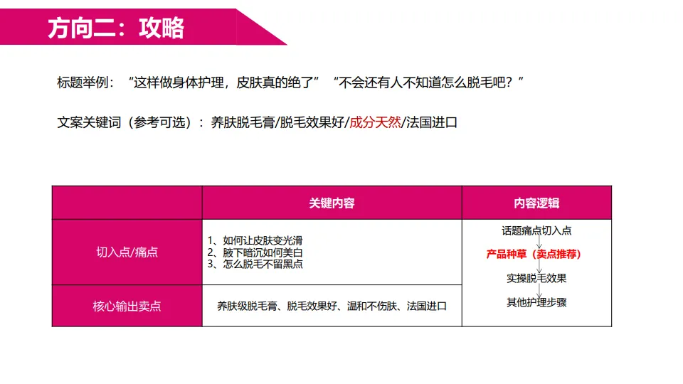 图片[10]-脱毛膏品牌小红书投放KOL种草传播brief【美妆个护】【种草营销】.pptx-一起筹课网