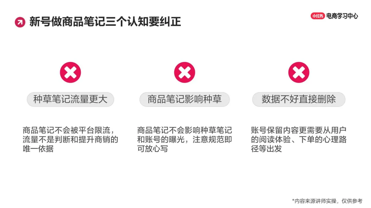 小红书：笔记运营3大策略，引爆商品笔记“小眼睛”.pdf