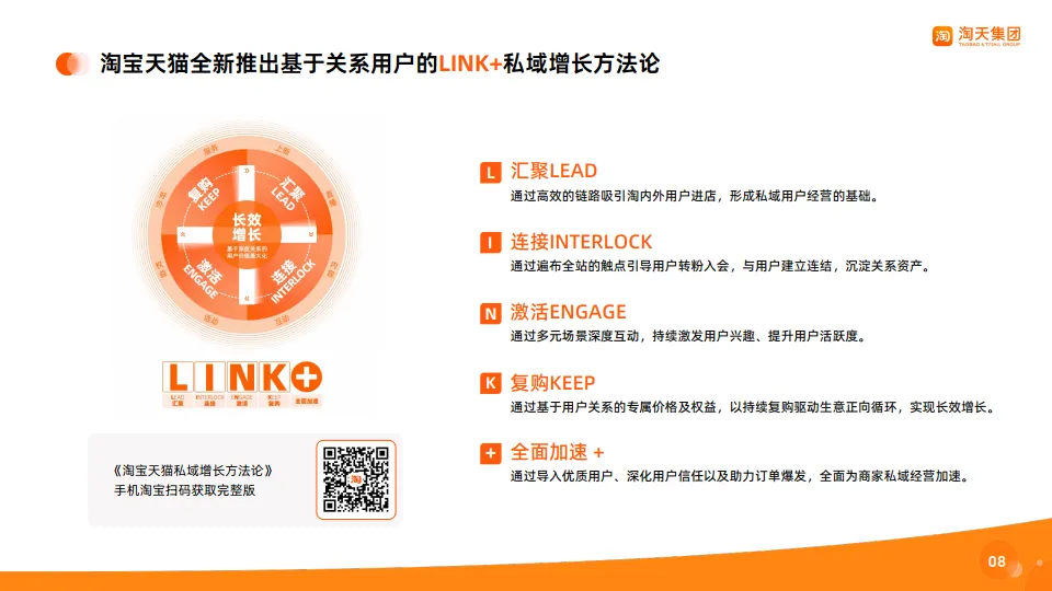 淘宝天猫商家私域经营手册.pdf