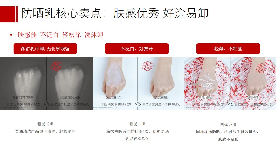 图片[10]-小红书种草（薇诺娜宝贝达人种草）.pdf-一起筹课网