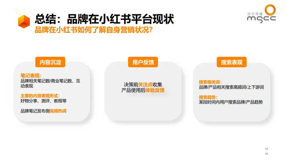 图片[10]-ATOM X 小红书品牌社交效果增长模型-众引传播集团.pdf-一起筹课网