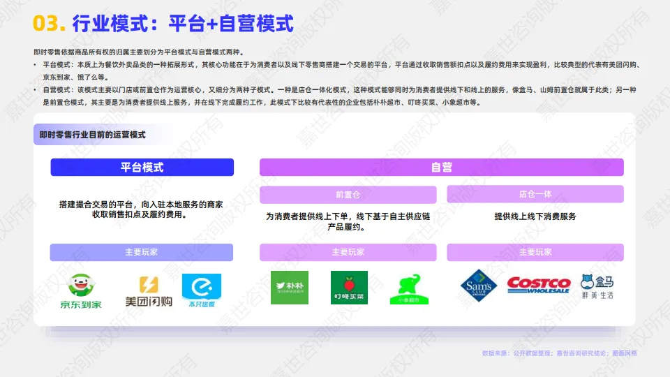 图片[4]-2025年即时零售行业简析报告-嘉世咨询.pdf-一起筹课网