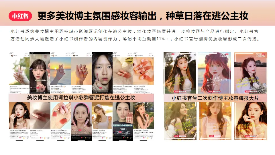 2025年小红书X美妆品牌 打卡在逃公主妆合作结案.pdf