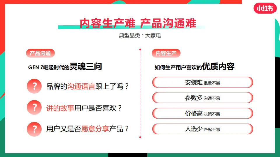 图片[6]-3C品牌如何玩转小红书营销.pdf-一起筹课网