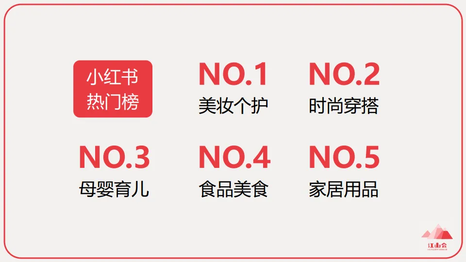 图片[7]-小红书入门知识地图.pdf-一起筹课网