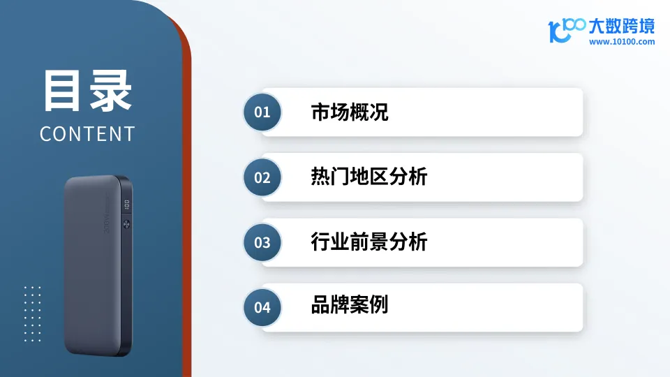 2025全球移动电源市场洞察报告-大数跨境.pdf
