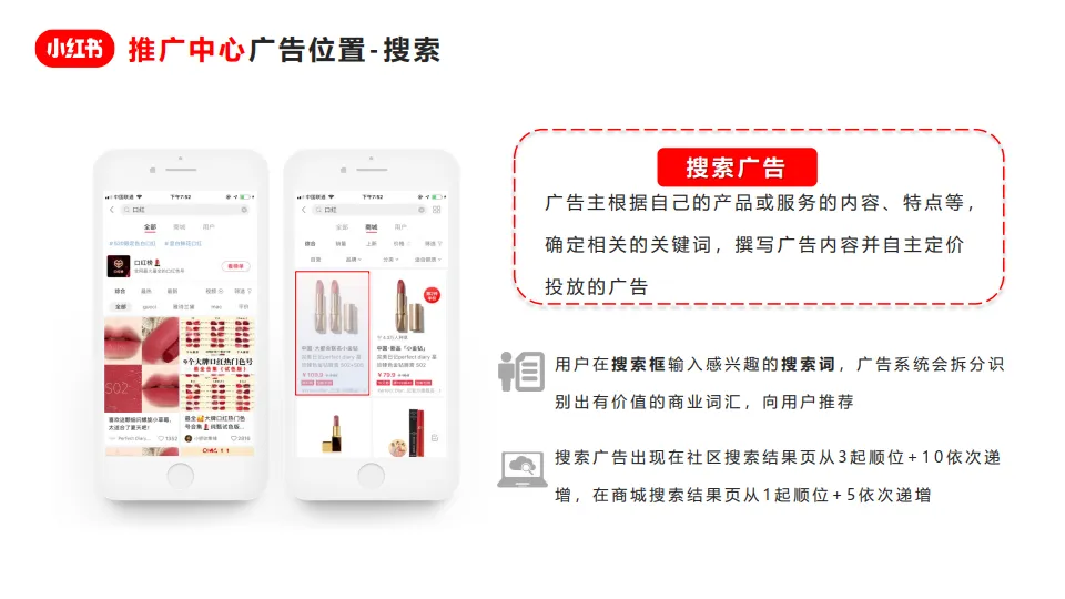 图片[10]-小红书广告资源介绍+广告投放指南+广告优化方法.pdf-一起筹课网