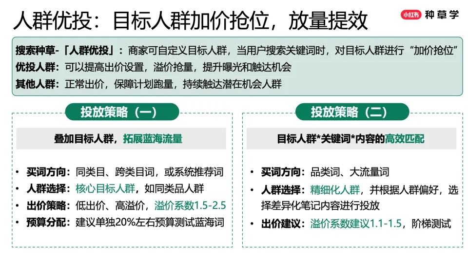 图片[10]-2025小红书搜索推广618趋势解读与产品投放策略.pdf-一起筹课网