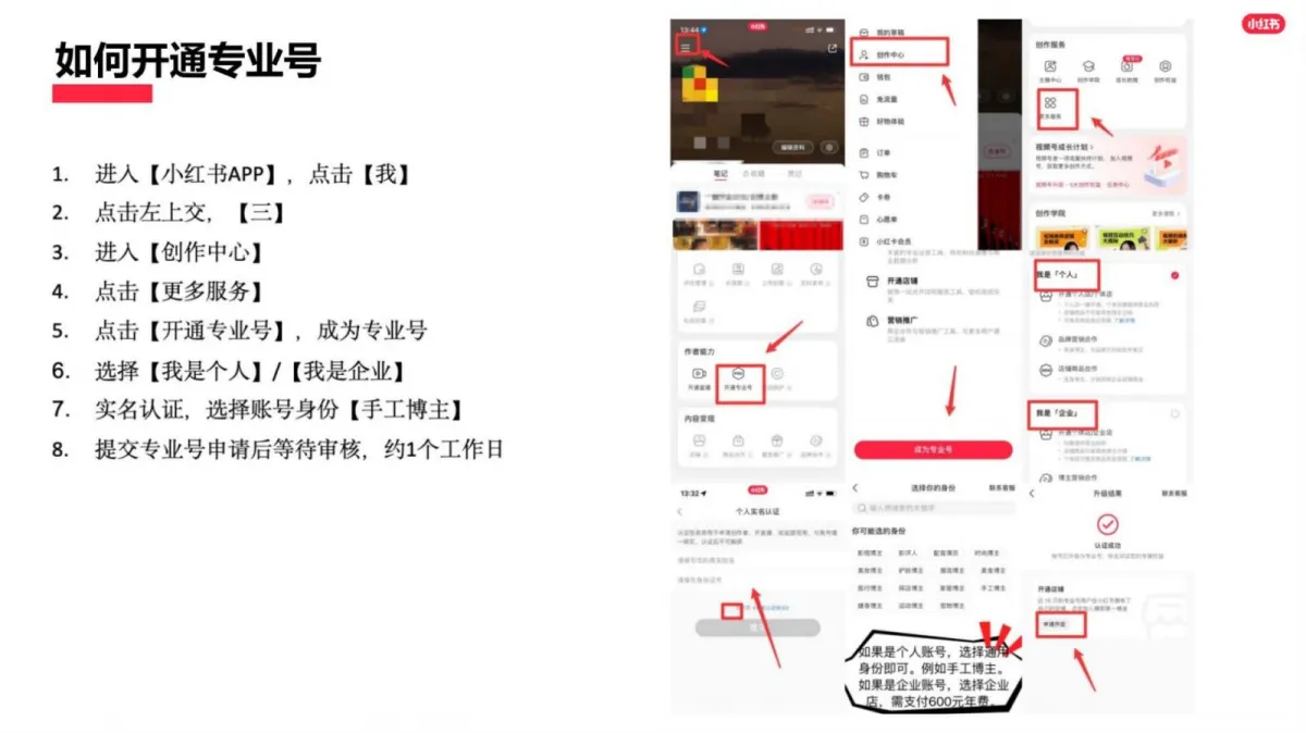 图片[10]-2025小红书手工行业商家运营指南.pdf-一起筹课网