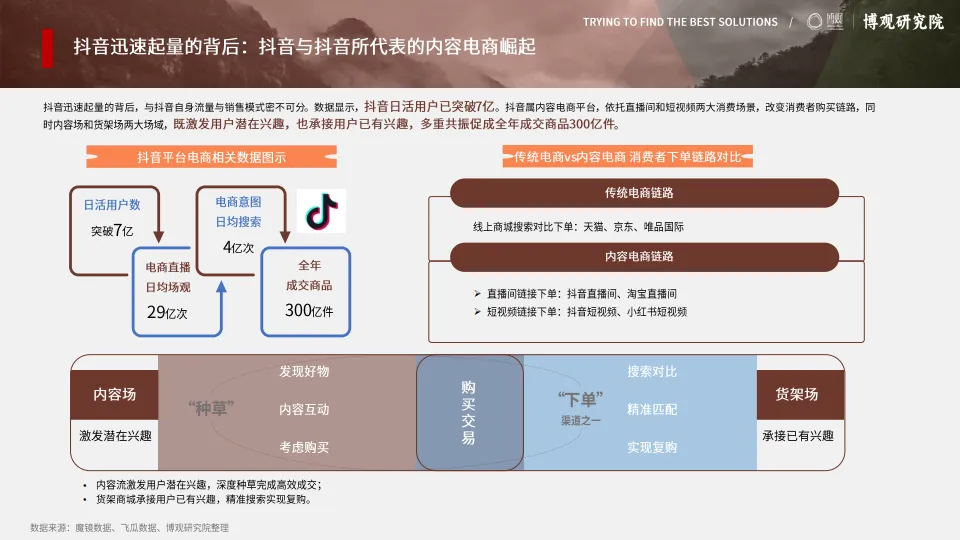 图片[9]-2025年中国胶原蛋白肽饮市场分析报告-博观研究院.pdf-一起筹课网