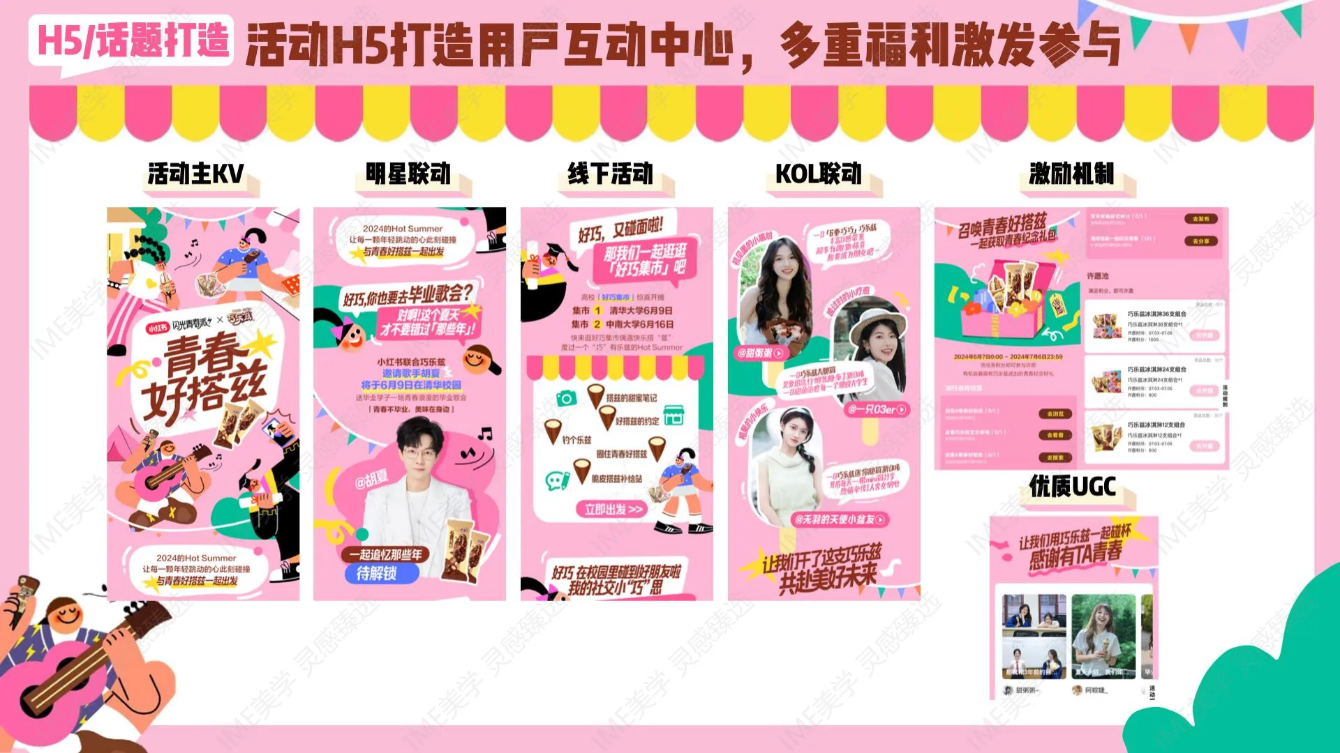 图片[10]-小红书与清楚好搭兹项目复盘.pdf-一起筹课网