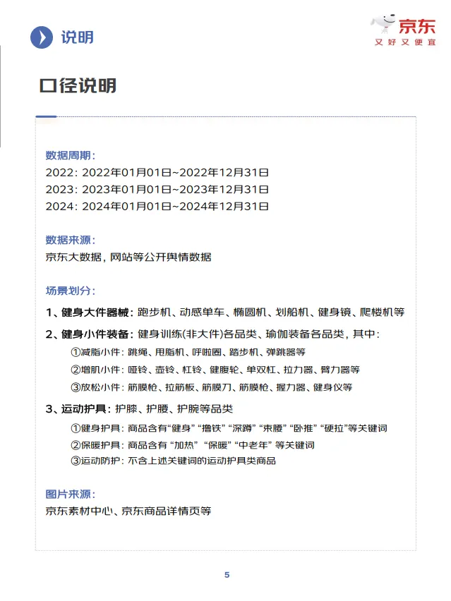 图片[5]-2025年健身训练行业趋势洞察报告-京东.pdf-一起筹课网