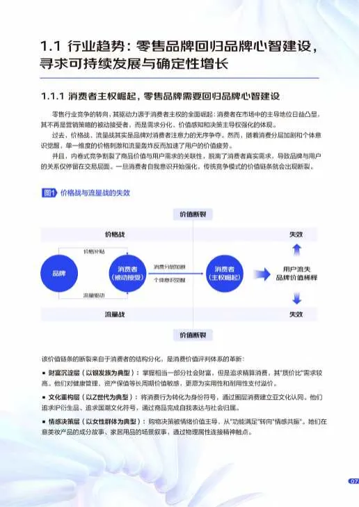图片[8]-2025年京东零售品牌数智经营洞察报告-数智驱动营销升级，寻求确定性增长-京东零售&易观.pdf-一起筹课网