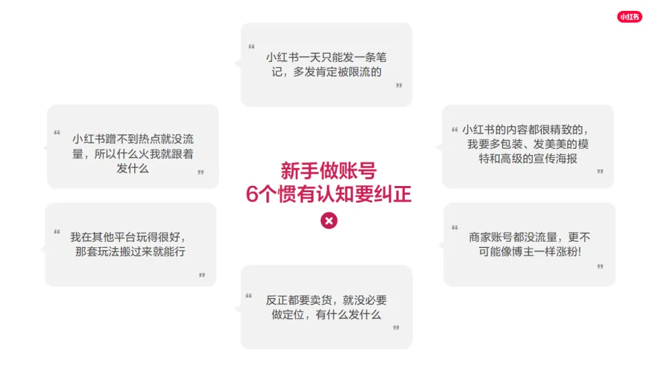 图片[8]-电商时尚商家playbook+321经营一本通-小红书.pdf-一起筹课网