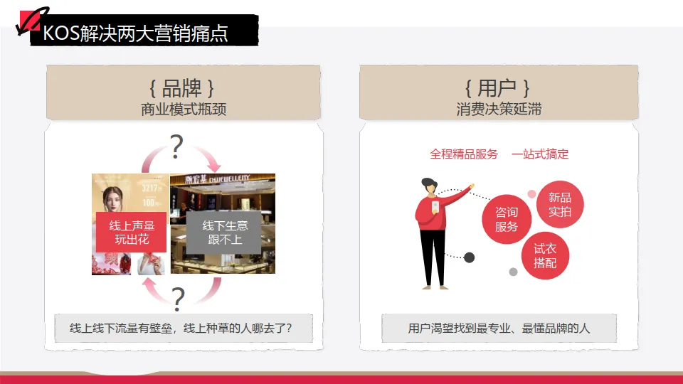 图片[9]-小红书企业员工营销KOS产品通案.pdf-一起筹课网
