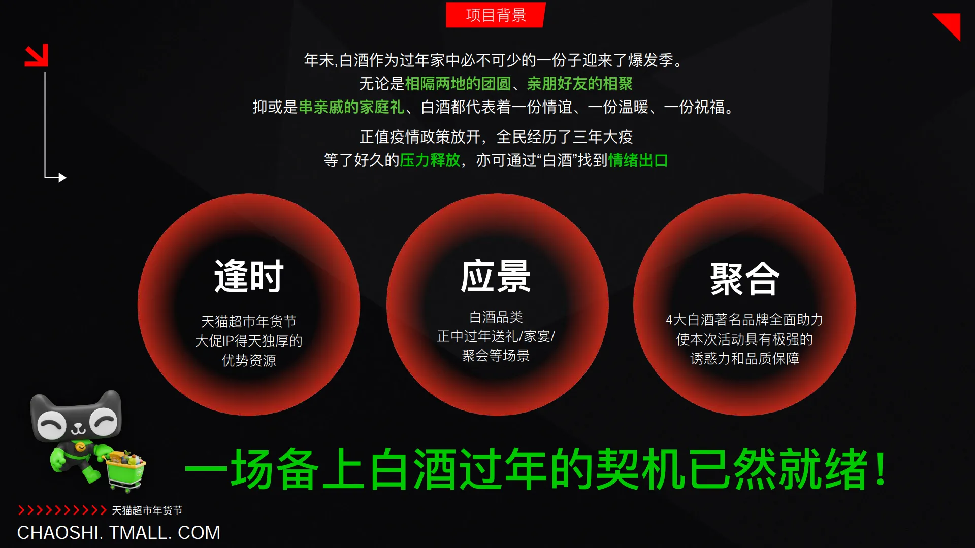 天猫超市年货节白酒品类复盘报告.pdf