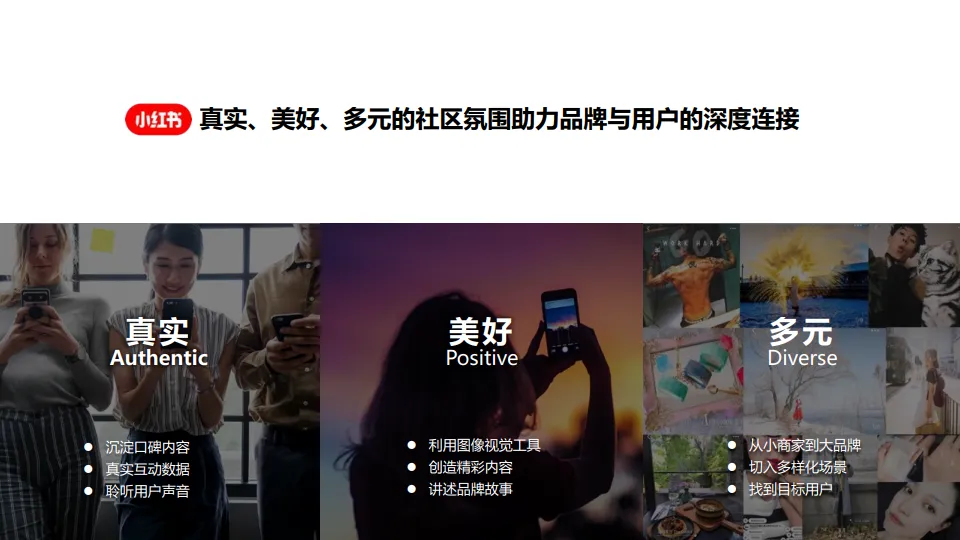 图片[7]-小红书账号运营专项方案.pdf-一起筹课网