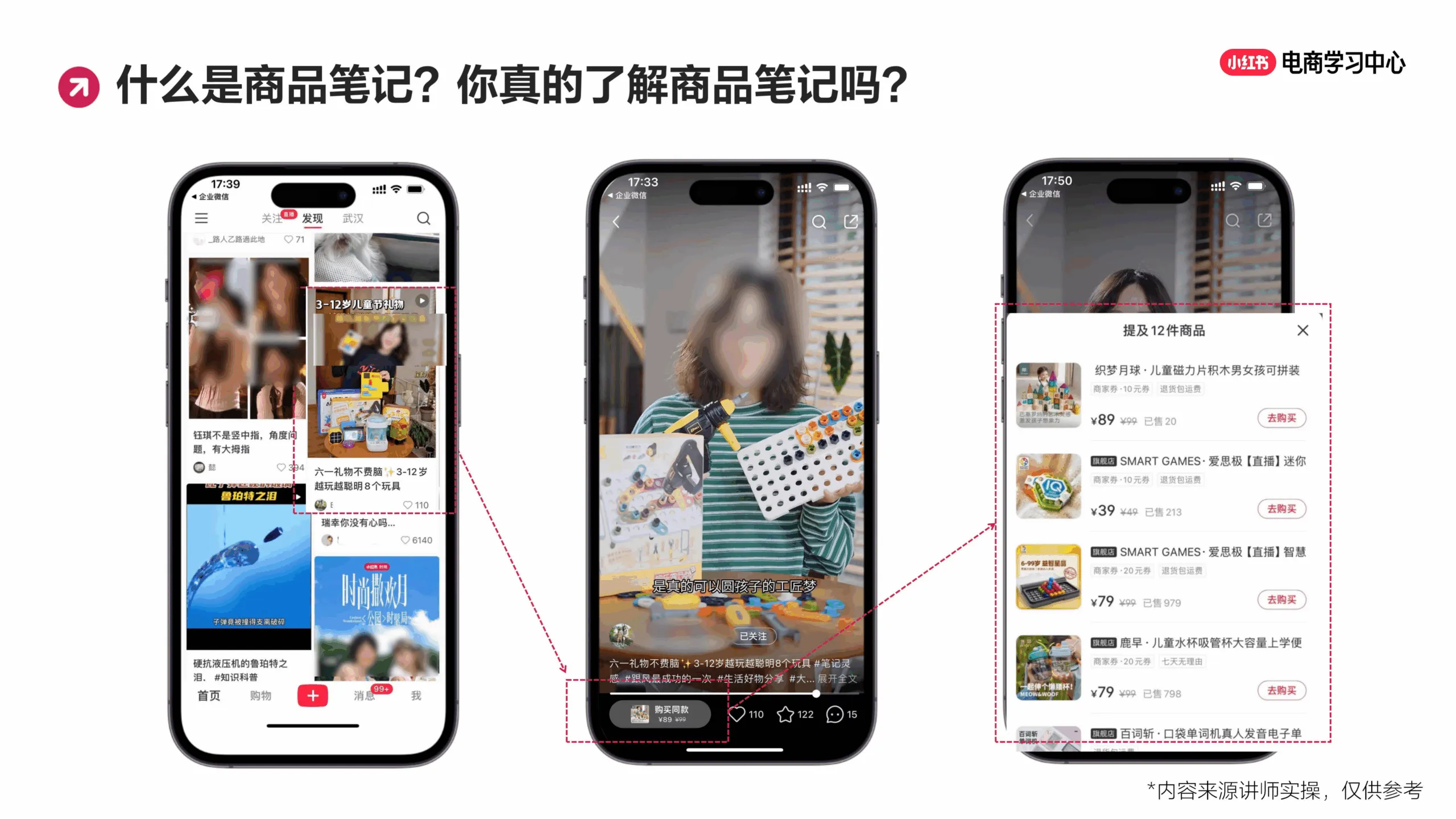 图片[3]-小红书小眼睛太少怎么办？新手必学的笔记创作思路（下）.pdf-一起筹课网