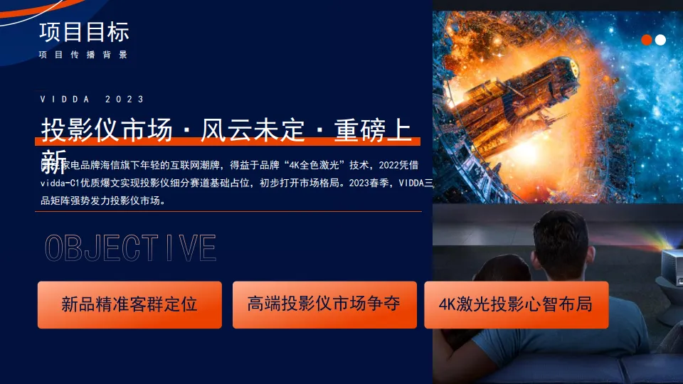 图片[3]-众灿互动 X vidda投影仪小红书引爆.pdf-一起筹课网