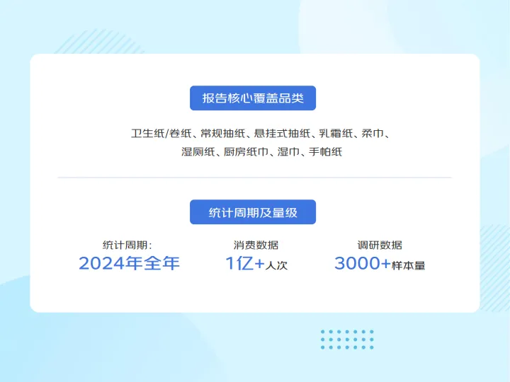 图片[2]-2025年清洁纸品线上消费趋势报告-京东消费.pdf-一起筹课网