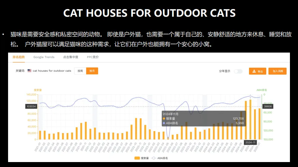 图片[9]-2025年跨境电商选品策略与热门市场分析报告-阿甘.pdf-一起筹课网