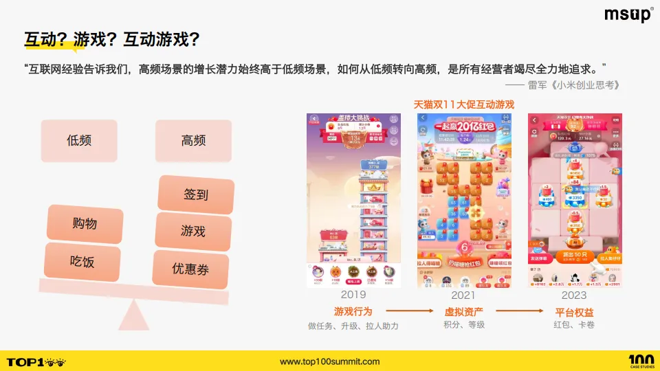 淘天（范导）：一分钟一千万：天猫双十一背后的互动游戏引擎.pdf