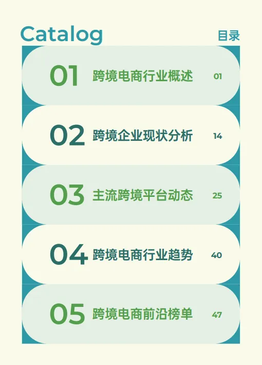 图片[3]-2024跨境电商行业年度报告-AMZ12.pdf-一起筹课网