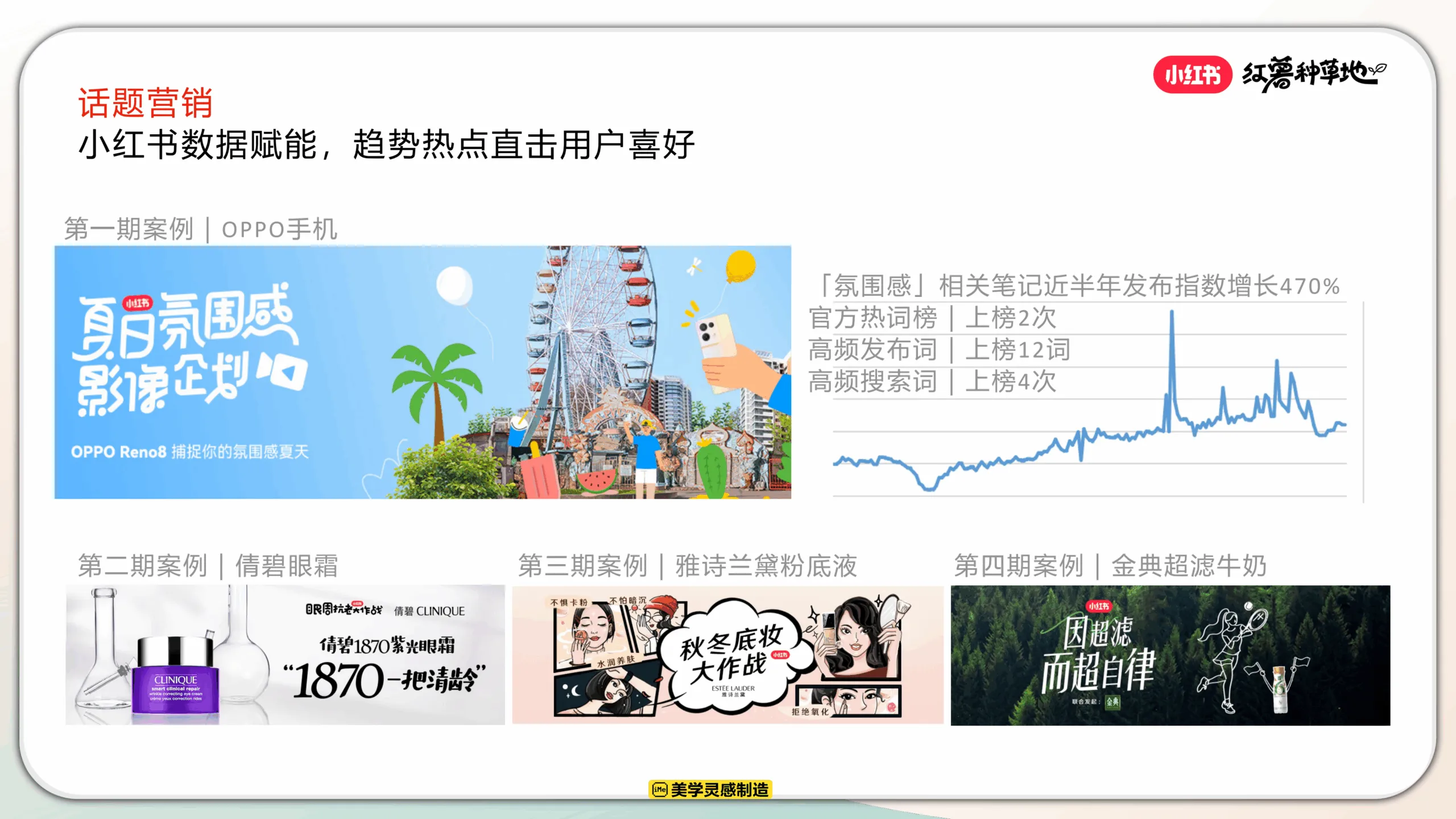 图片[9]-红薯种草地优质创作者计划营销方案-小红书.pdf-一起筹课网