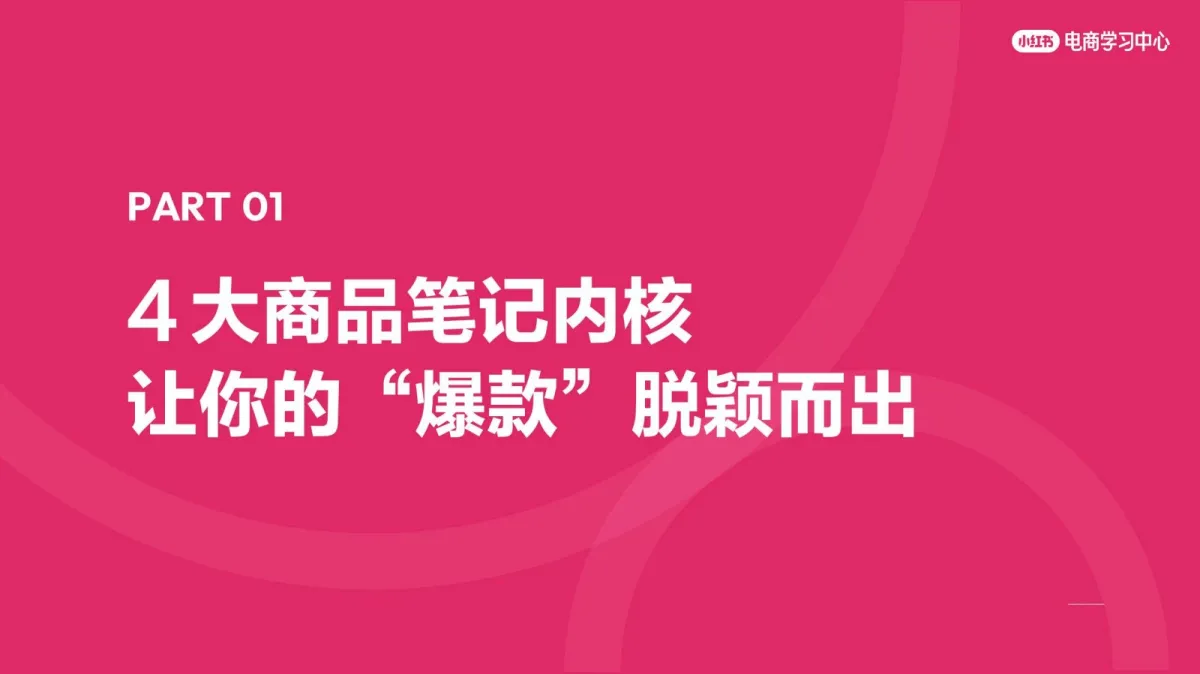 小红书：笔记运营3大策略，引爆商品笔记“小眼睛”.pdf