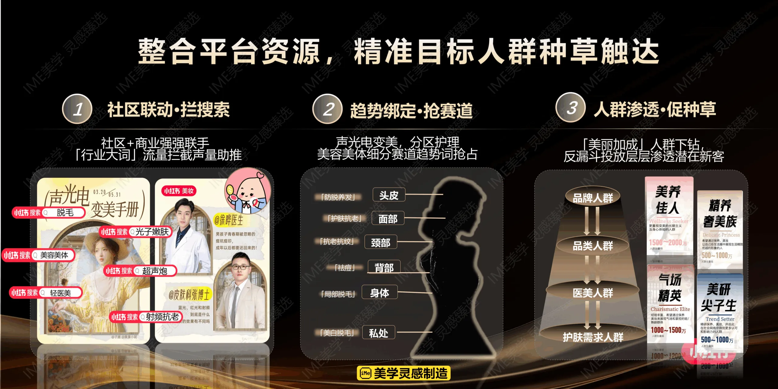 图片[6]-小红书美容美体仪行业营销大事件.pdf-一起筹课网