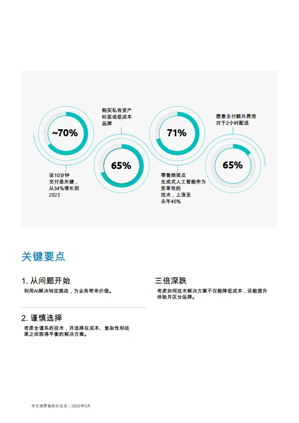图片[6]-2025年顶级消费者趋势.pdf-一起筹课网