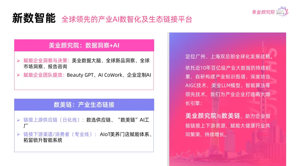 图片[2]-2025年防晒市场消费洞察及趋势风向报告-美业颜究院.pdf-一起筹课网