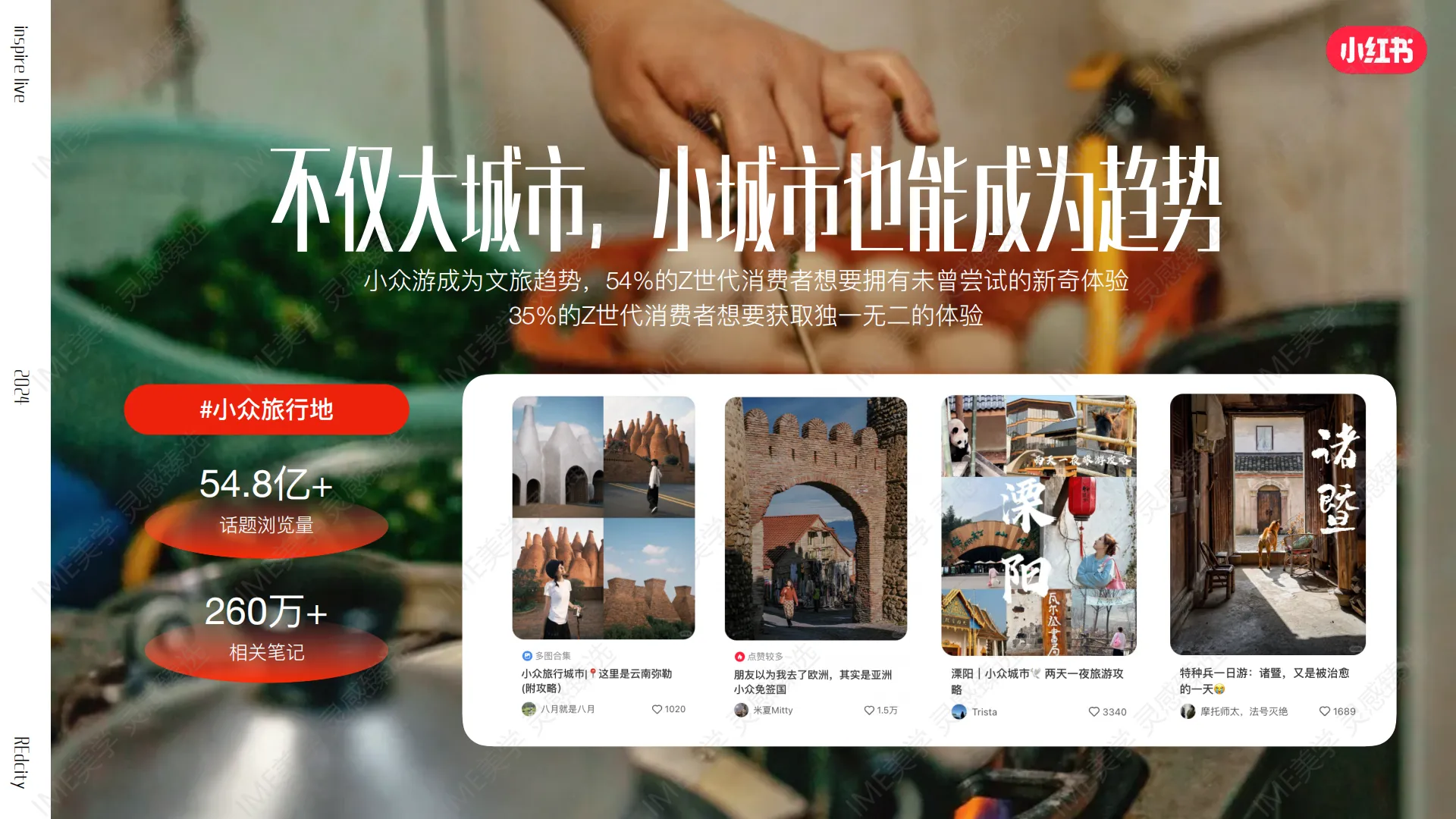 图片[7]-小红书-城市正当红招商 – 【文旅】【城市】【citywalk】.pdf-一起筹课网