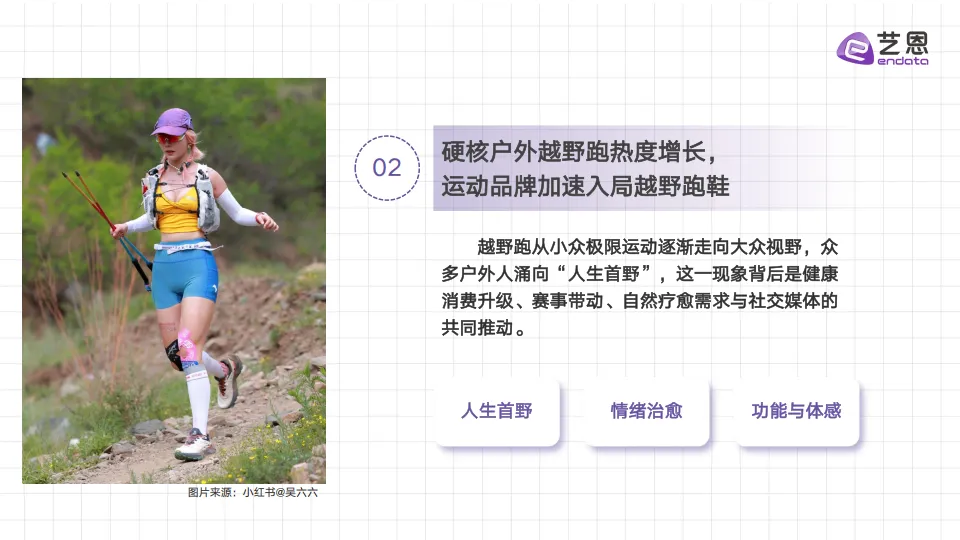 图片[9]-2025户外趋势新地图——6大趋势盘点抢占营销先机-艺恩.pdf-一起筹课网