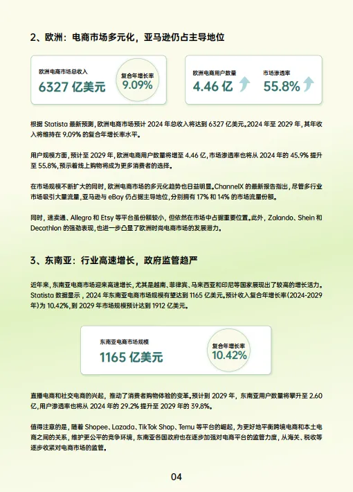 图片[7]-2024跨境电商行业年度报告-AMZ12.pdf-一起筹课网
