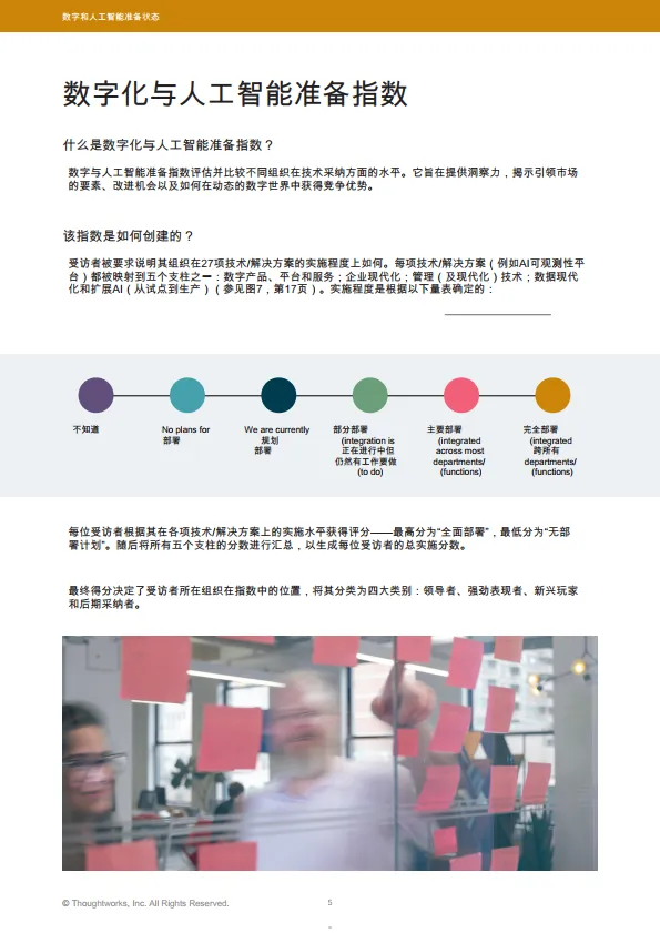 2025年数字化和人工智能准备状态-Thoughtworks.pdf