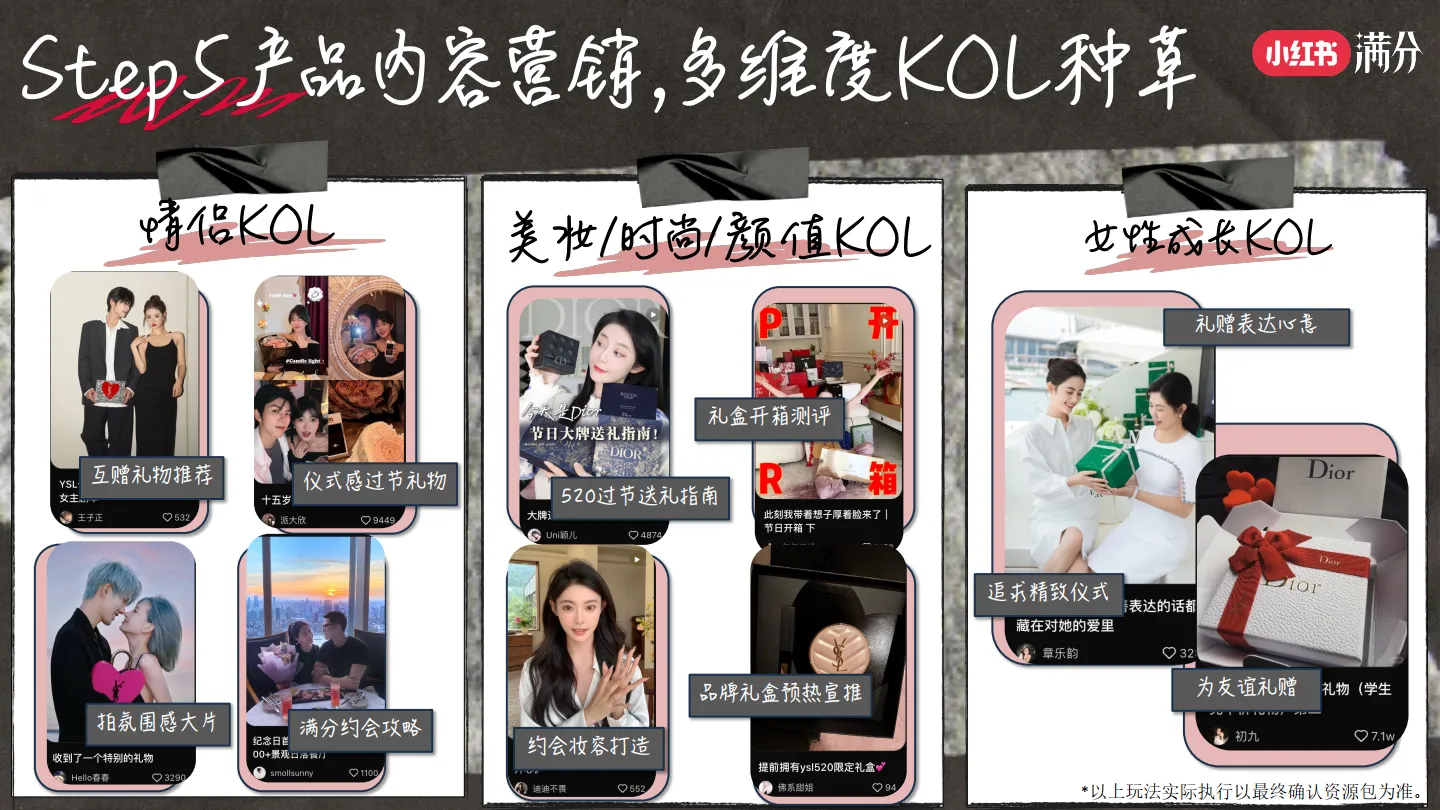 图片[10]-小红书520满分大作战.pdf-一起筹课网