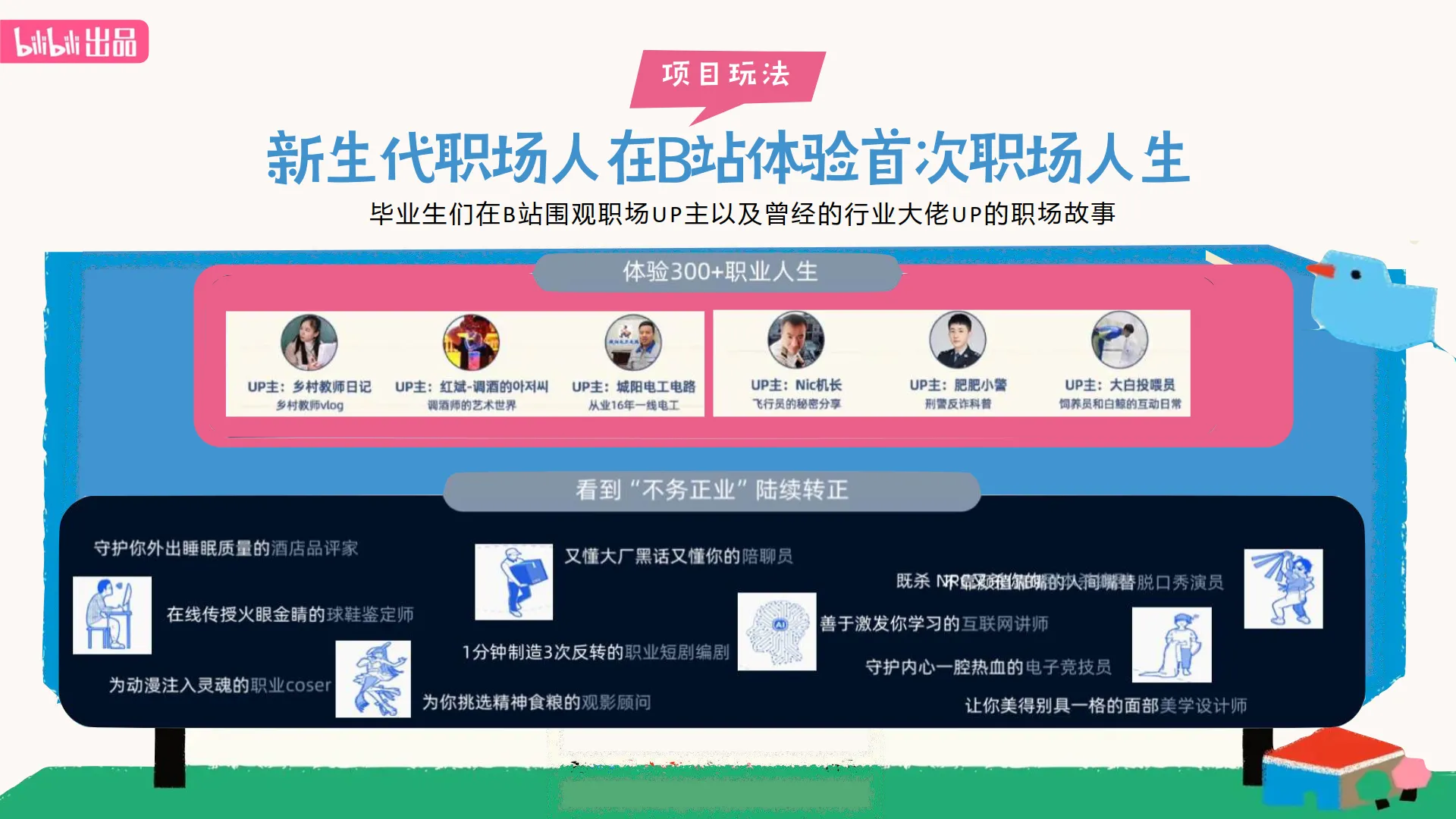 图片[10]-2025【bilibili毕业季】招商通案.pdf-一起筹课网