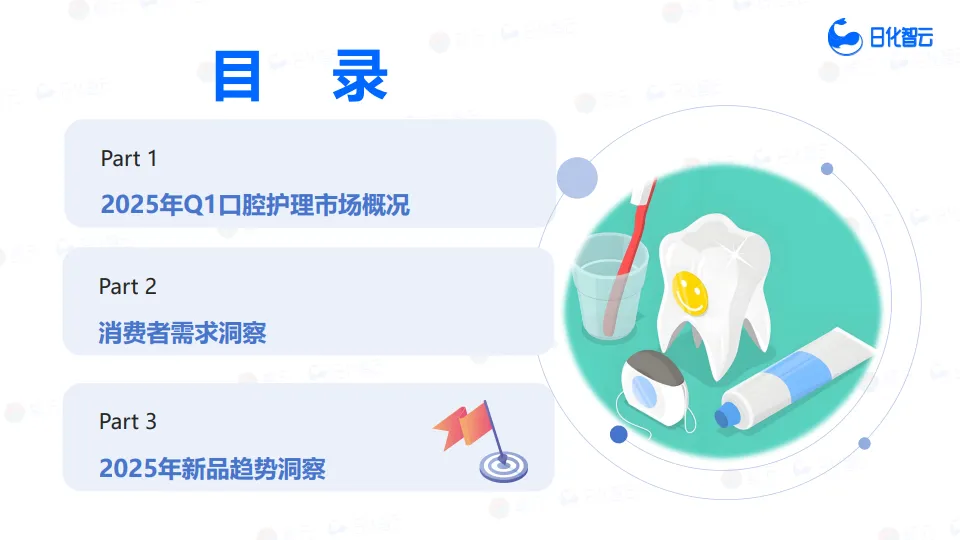 图片[5]-2025年Q1口腔护理市场趋势洞察报告-日化智云.pdf-一起筹课网