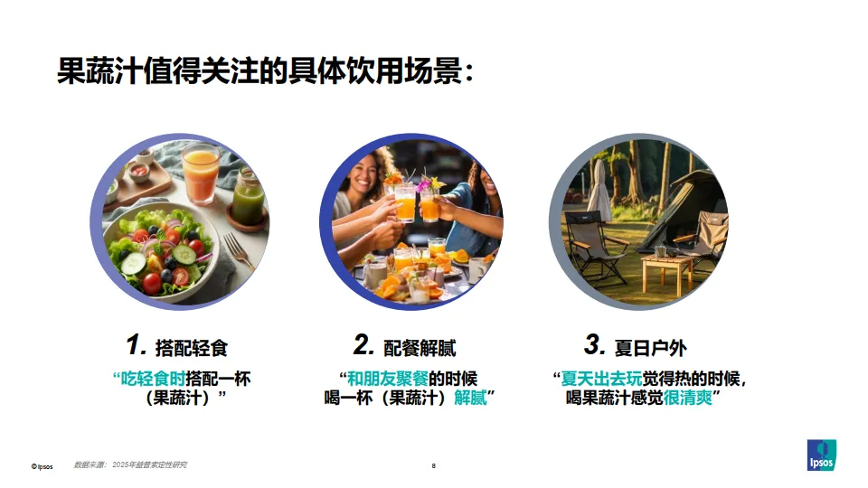 图片[8]-从消费者需求变化洞察 果蔬汁饮料创新路径.pdf-一起筹课网