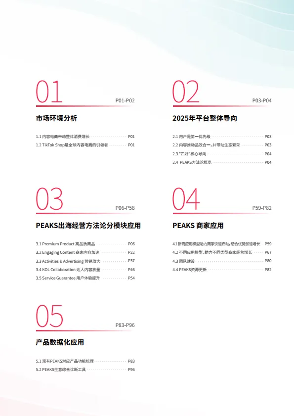 图片[3]-2025年美区跨境POP PEAKS出海经营方法论白皮书-TikTok Shop.pdf-一起筹课网