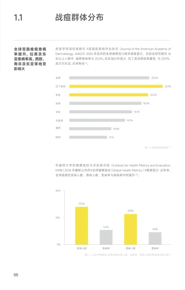 图片[8]-救急战痘护理指南-羽素&美丽修行.pdf-一起筹课网