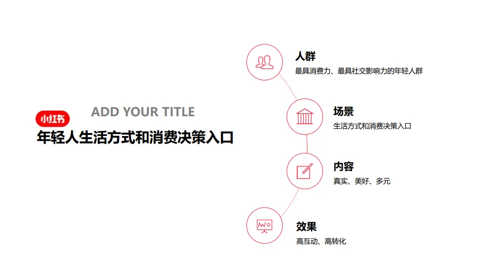 图片[5]-小红书账号运营专项方案.pdf-一起筹课网