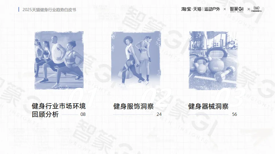 2025年天猫健身行业趋势白皮书-智篆GI.pdf