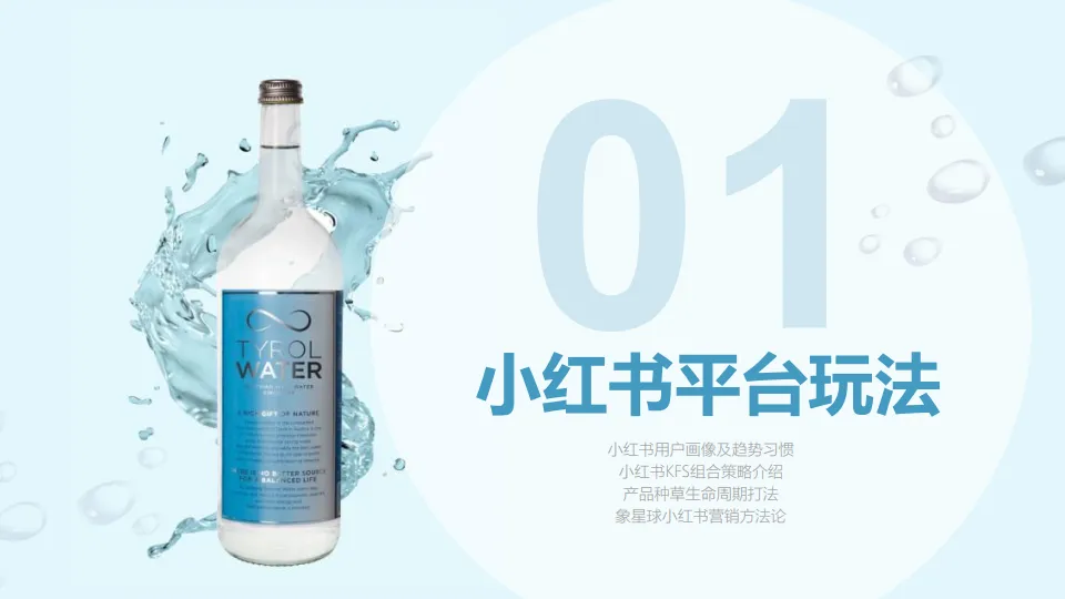 图片[4]-奥伊澜矿泉水 2024小红书营销推广案.pdf-一起筹课网