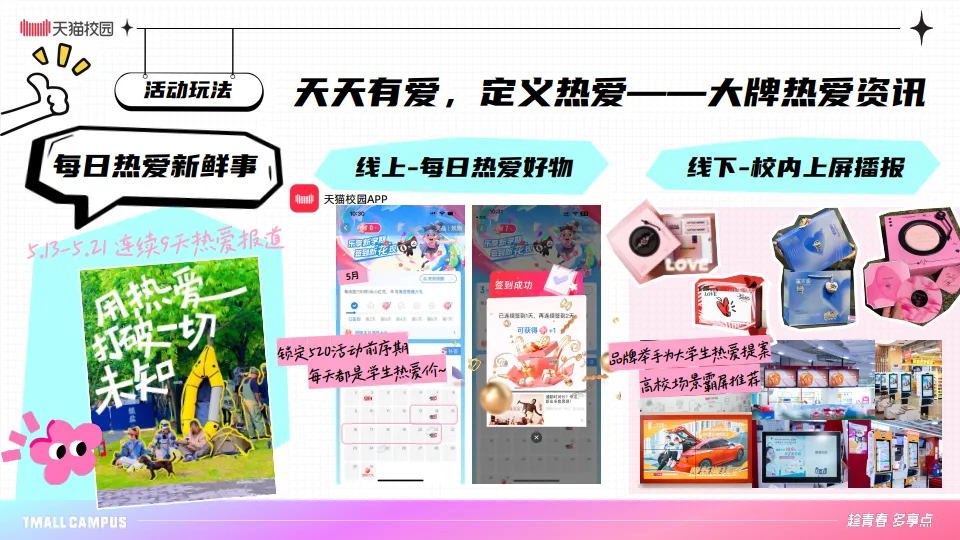 2025年出发毕业季-天猫校园全域营销中心-天猫校园.pdf