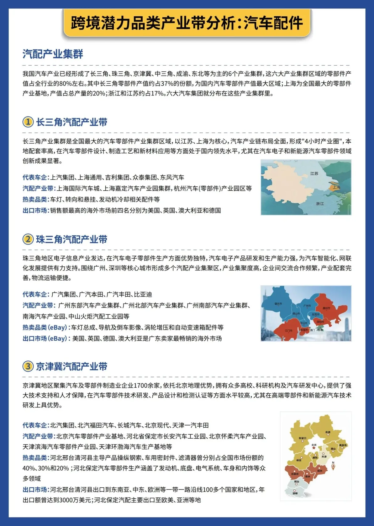 图片[8]-2024年跨境电商产业带研究报告-亿迈.pdf-一起筹课网
