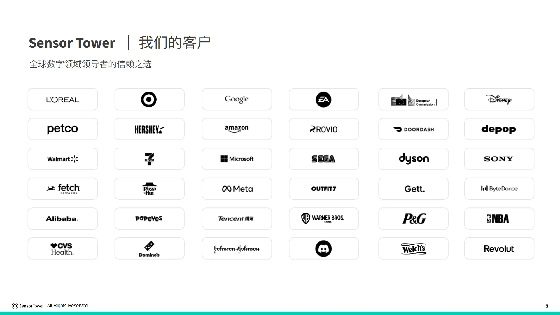 图片[3]-2025年短剧出海市场洞察报告-Sensor Tower.pdf-一起筹课网