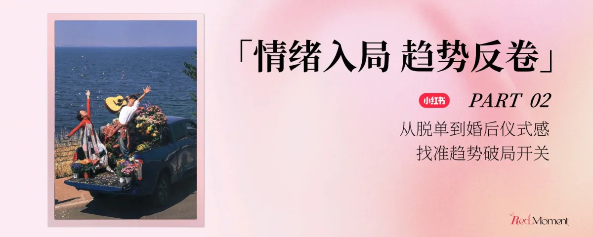 图片[10]-2025年小红书商业影像婚美行业峰会-小红书.pdf-一起筹课网